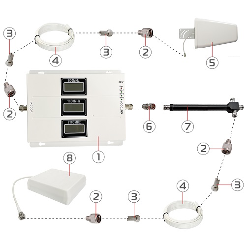 Комплект Professional Kit Lintratek KW20L-1