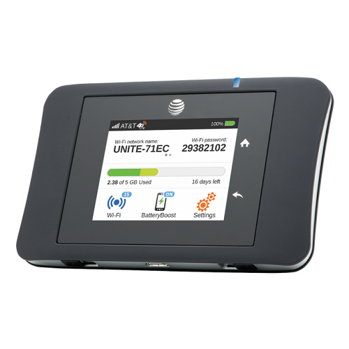 Netgear AirCard 781S Wi-Fi роутер 4G LTE/GSM/UMTS