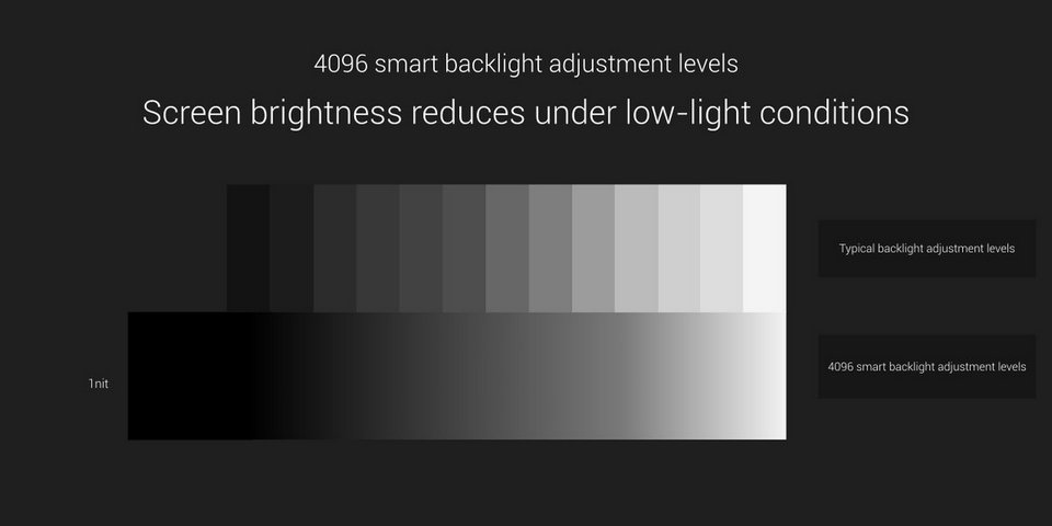 Xiaomi Mi 6 натуральність кольорів